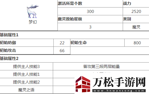 剑与魔法交织的刺甲兽