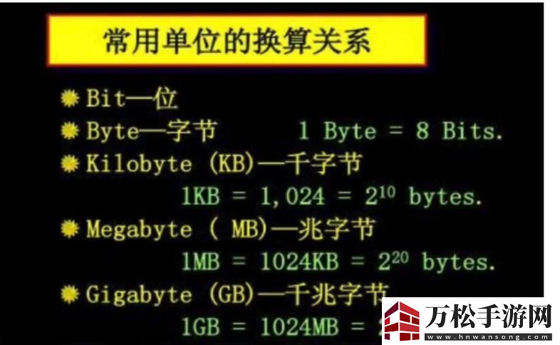 MB换算成bit