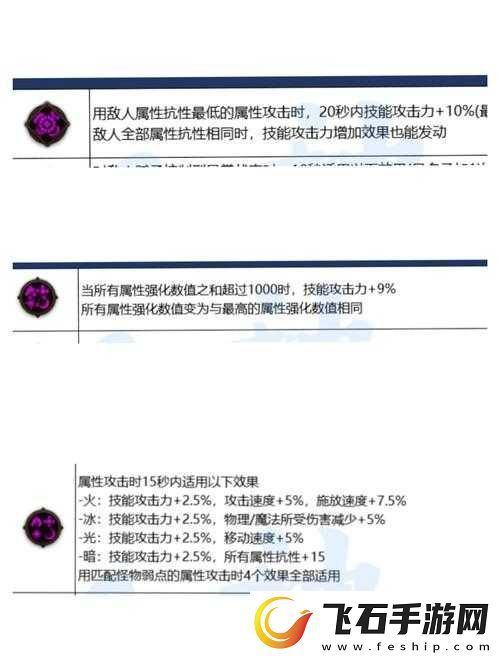 战斗天赋解析系统