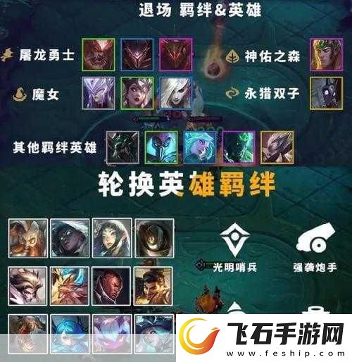 云顶之弈S5预约资格全攻略