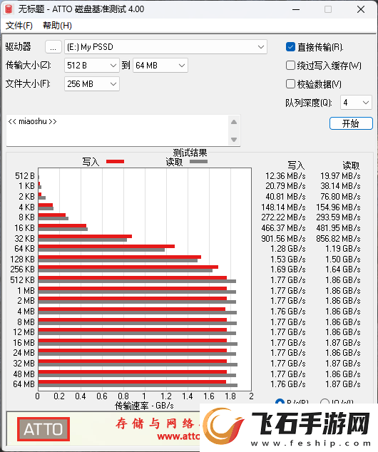 商务人士必备神器！致态灵·先锋版移动SSD