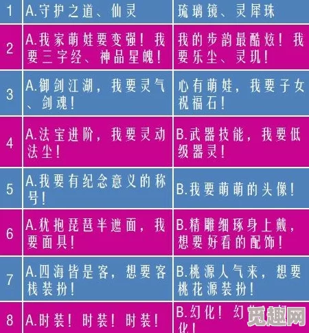 御剑情缘游戏攻略：蜀山三考答案全面汇总与高效答题器指南