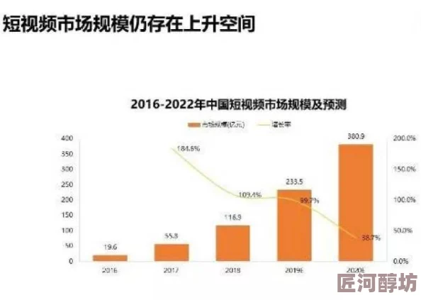 国产720刺激i在线视频最新进展：新技术应用提升用户体验，内容丰富多样化引发广泛关注与讨论