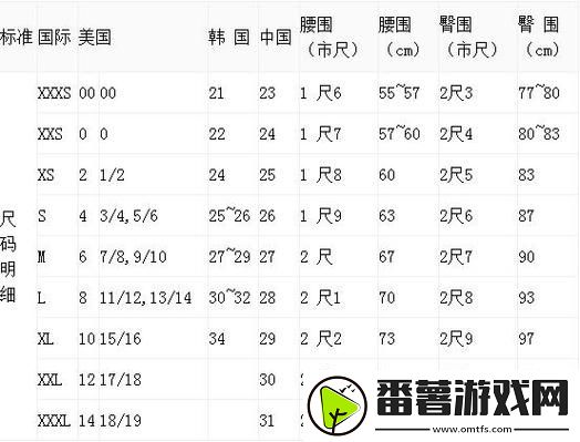 欧洲尺码日本尺码专线不卡顿，网友