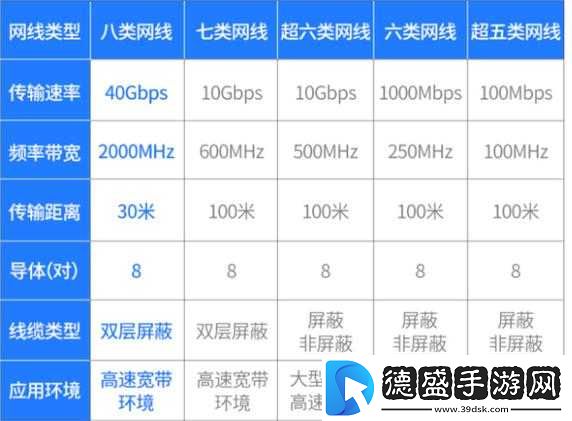 亚洲无线一线二线三线区别大揭秘