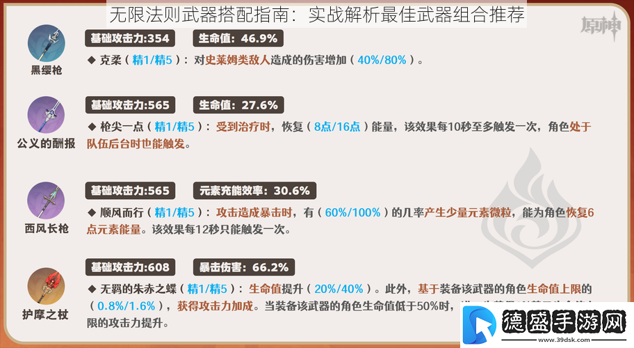 无限法则武器搭配指南