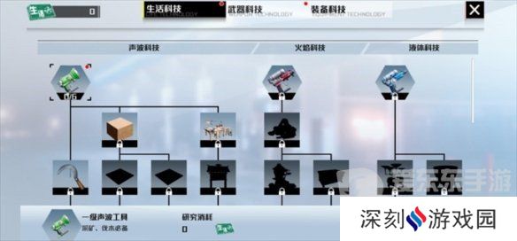 创造吧我们的星球装备工作台没了怎么弄 装备工作台获取攻略