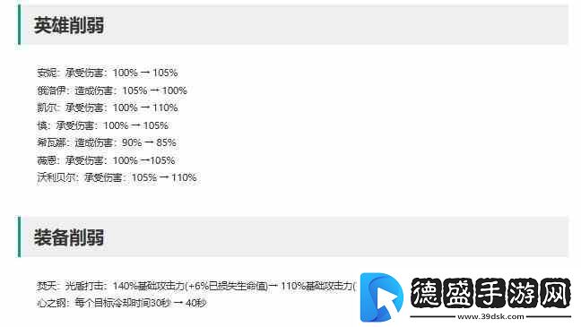 英雄联盟14.4符文调整一览