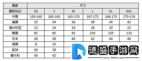 日本码码码是什么尺码