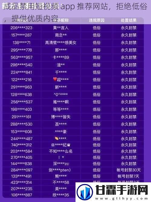 成品禁用短视频 app 推荐网站，拒绝低俗，提供优质内容