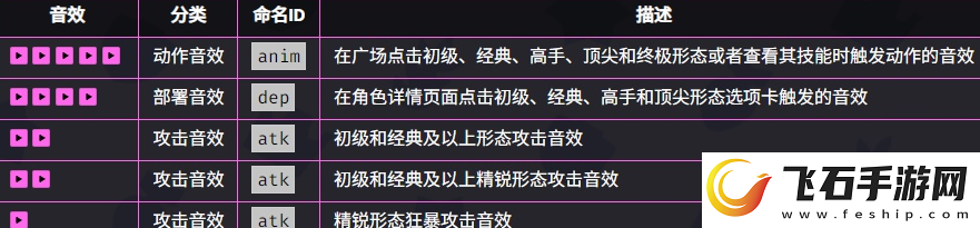 爆裂小队野蛮人介绍爆裂小队野蛮人技能