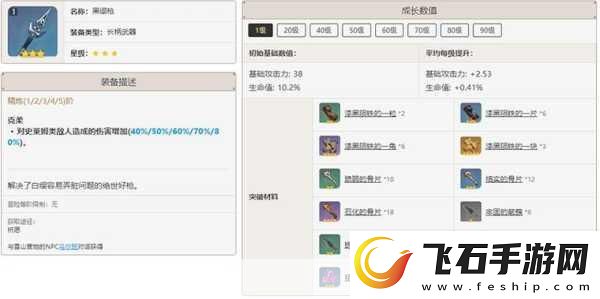 原神白缨枪强度深度剖析
