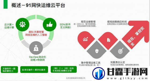 探讨互联网新趋势，如何利用91在线播放视频方便迅速获取各类信息