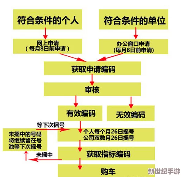 911爆料网站最新进展