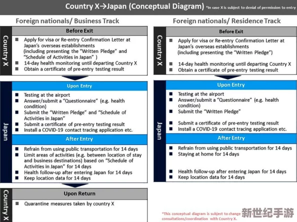 日本网址