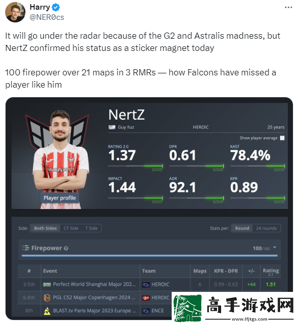 HLTV编辑NER0盛赞NertZ