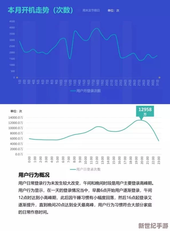 裸女视频网站最新动态