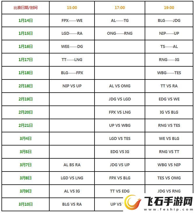 2024LPL春季赛时间是什么时间