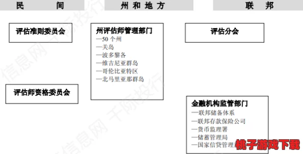 全面解析暗区突围物资市场