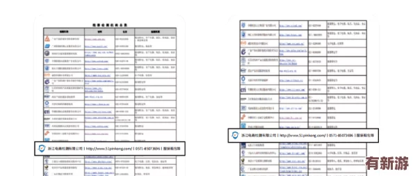 lubuntu最佳线路检测