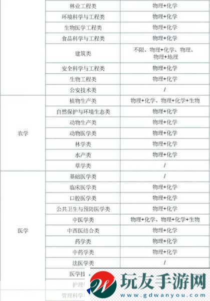 2024国精产品一二二线精华液成为新入口