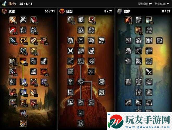 魔兽世界8.0版本武器战士天赋加点全面解析与实战指南 