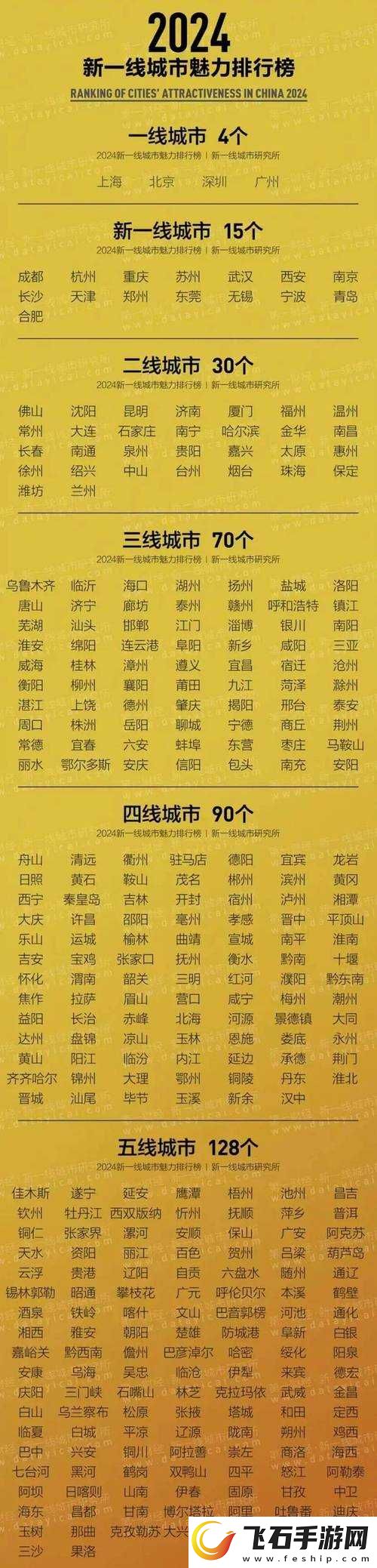 欧洲精品一线二线三线区别是什么