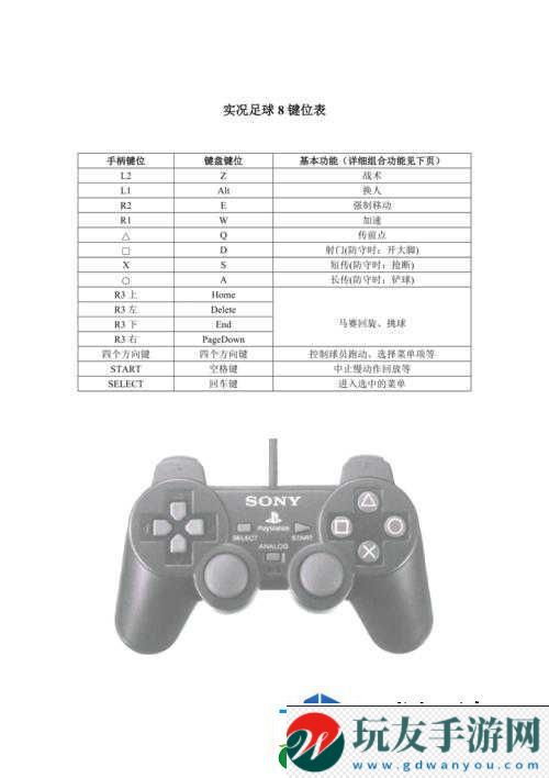 星际冒险传奇：实况足球2013经典键位设置的独特魅力与技巧 