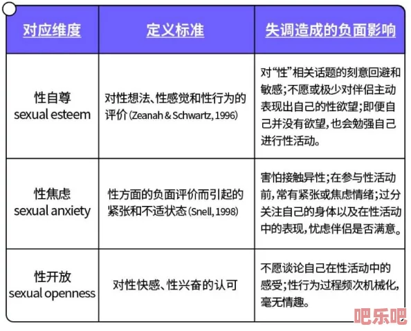 free性老太80hd性bbw＂这一标题引发了对老年人性别与身体形象的讨论