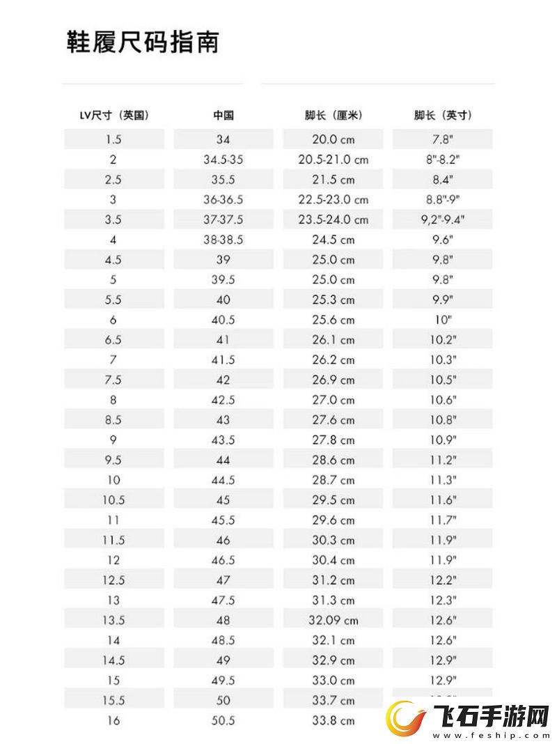 欧洲尺码日本尺码美国欧洲lv