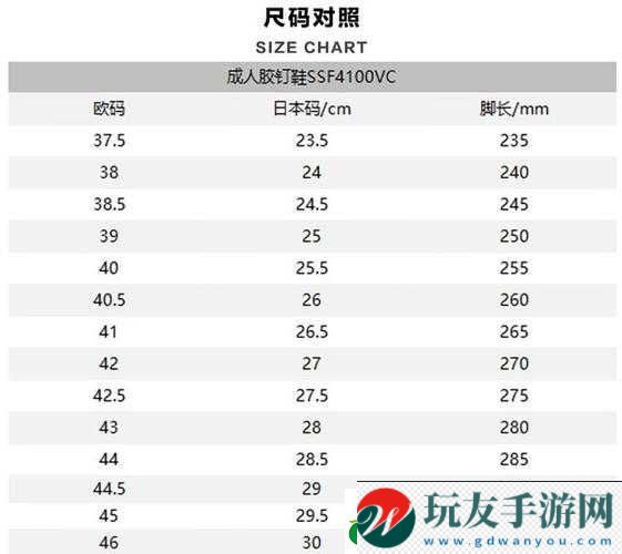 日本无人区码一码二码三码的区别：详细解析