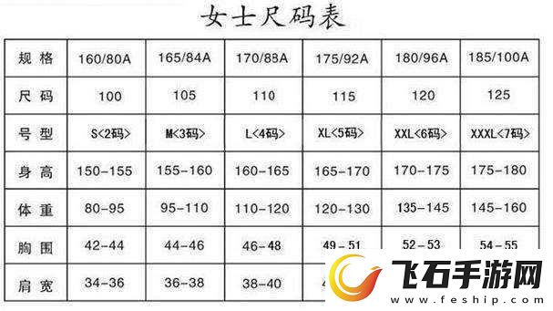 日本M码换成中国码是多大的具体对应