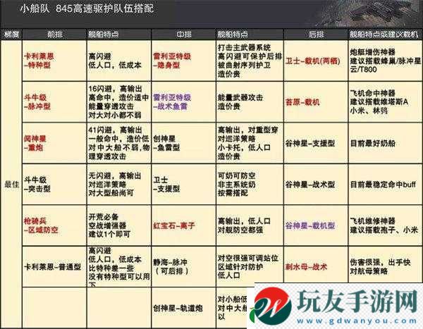 无尽的拉格朗日装甲型加点攻略——全面提升装甲战力技巧