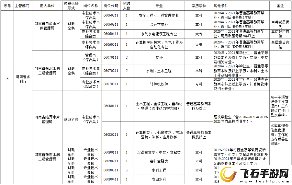 年轻的妈妈