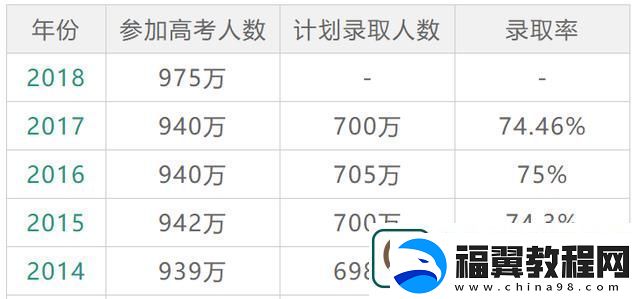 宅人传说写作有什么好处宅人传说游戏人生