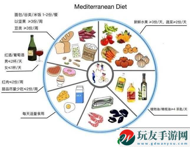 缺氧饮食下的营养注意事项：重点关注与应对策略