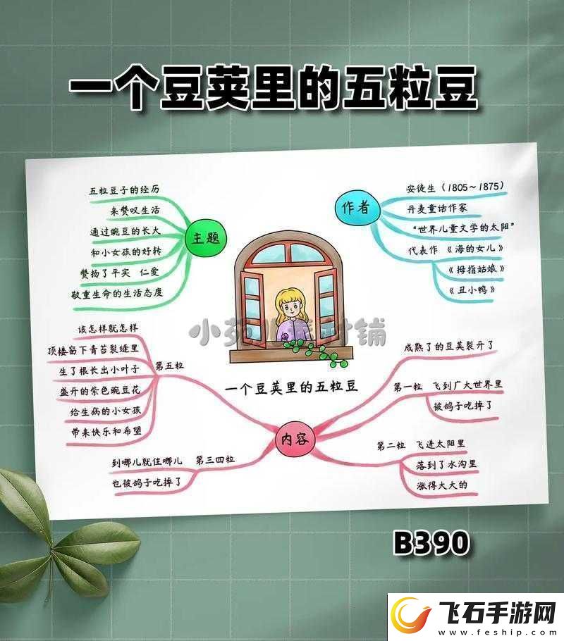 一体7交的那5个地方相关内容