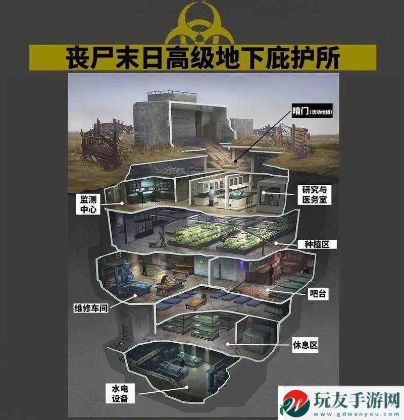 饥荒荒野小屋功能详解与图鉴介绍：生存庇护所的奥秘