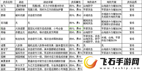 攻城掠地如何实现战斗力快速升级的方法与技巧全解析