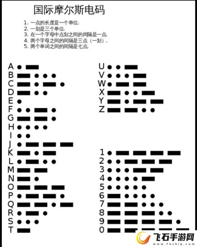 摩斯密码在线转换中文