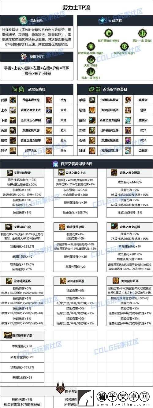 龙焰酒馆手游冒险模式三星通关技巧全解