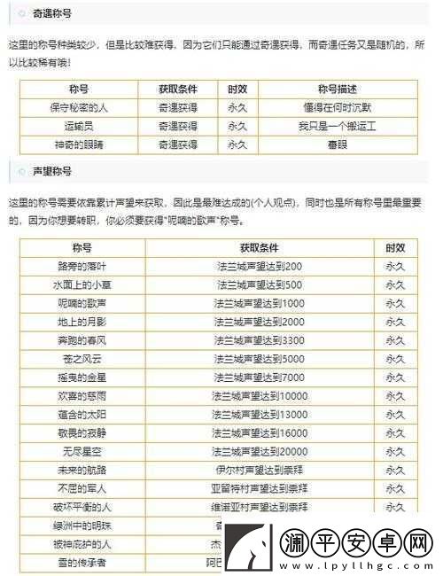 魔力宝贝手游法兰城的传说称号获取攻略