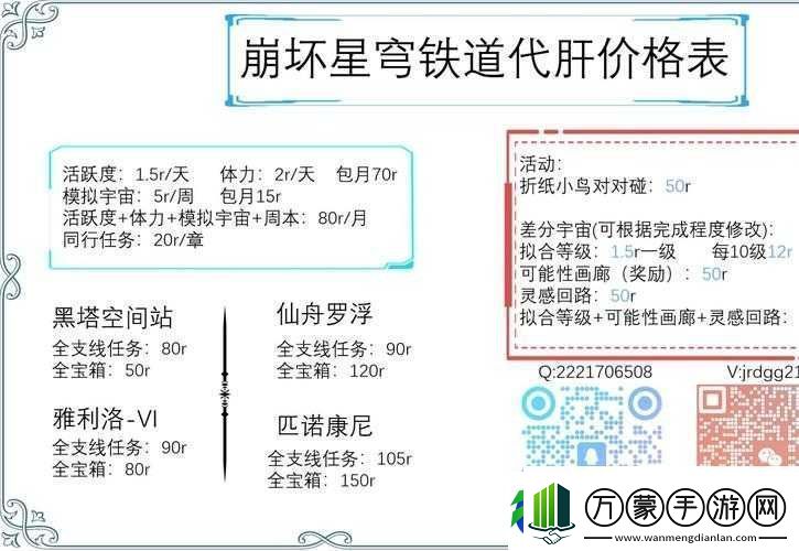 崩坏星穹铁道崇高道德赞许全攻略