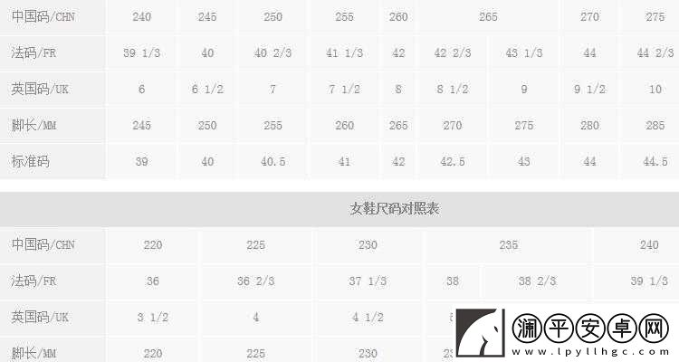 三叶草M码和欧洲码的区别