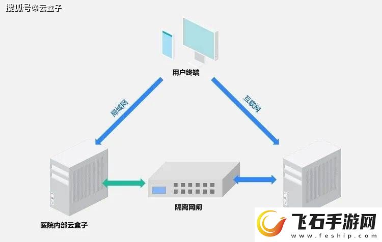 全面解析XDVPRO官方入口