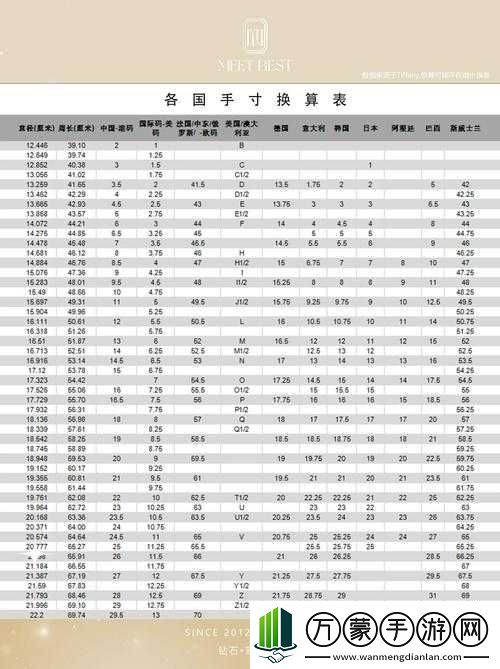 剖析欧洲尺码日本尺码