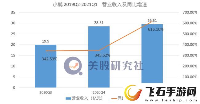 探索隐私