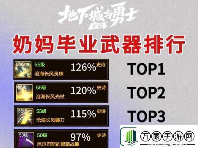 地下城与勇士起源圣职者装备搭配攻略dnf手游圣职者毕业装备推荐