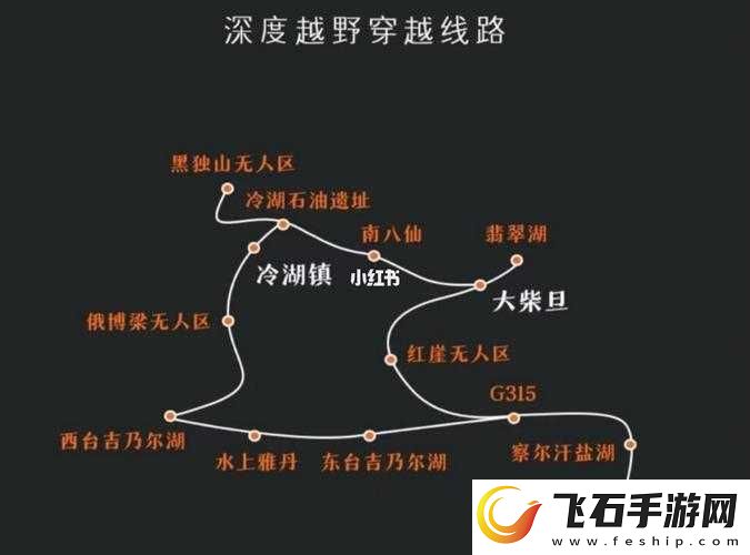 无人区码一码二码三码是什么意思