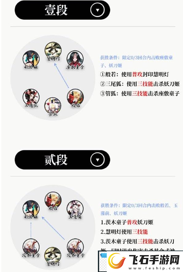 阴阳师阴阳师慧明灯残局得胜怎么打